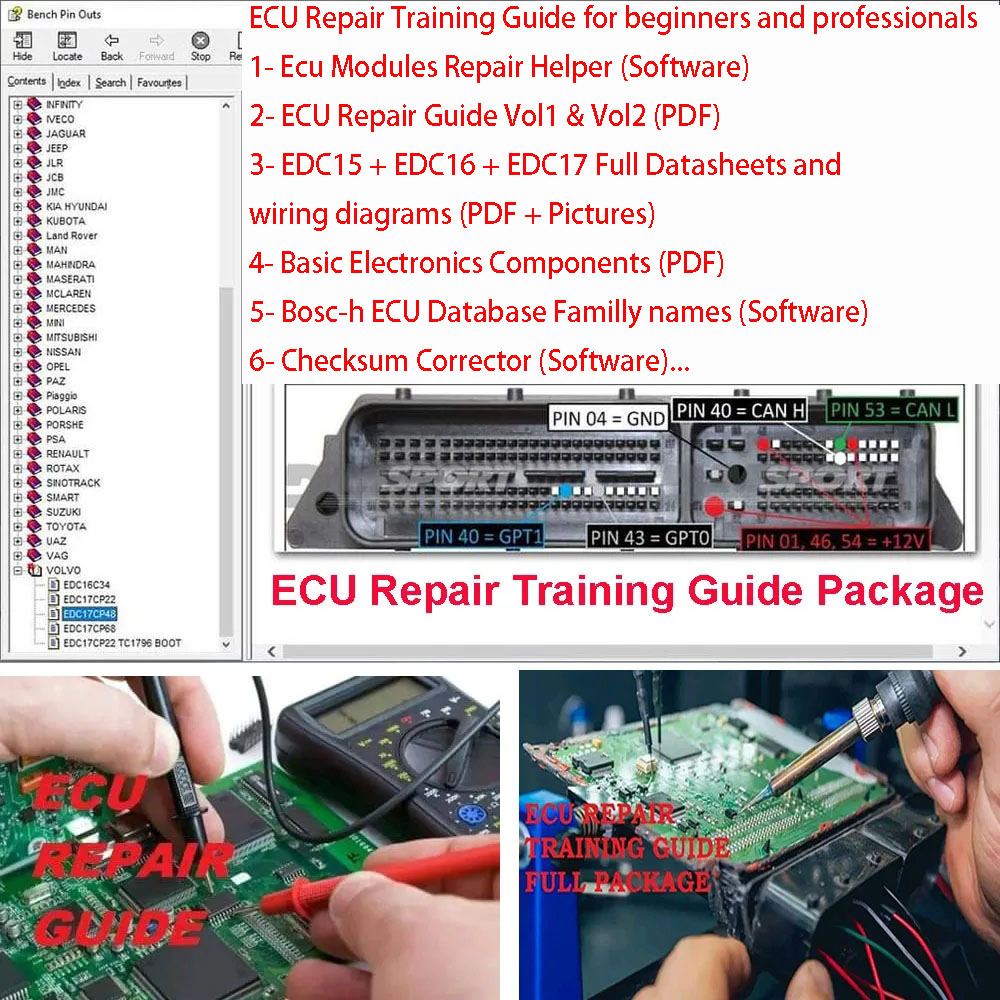 Guía de entrenamiento de repar - Electronics Repair Guide reseña y precio